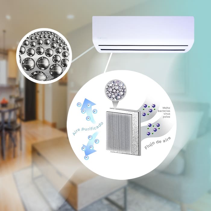 Minisplit-inverter-1.5-tr-filtros-220v-SkyGreen-1 (1)